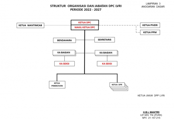 slide3