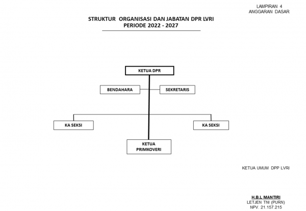 slide4